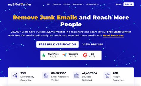 Chanel Email verification & Email checker 